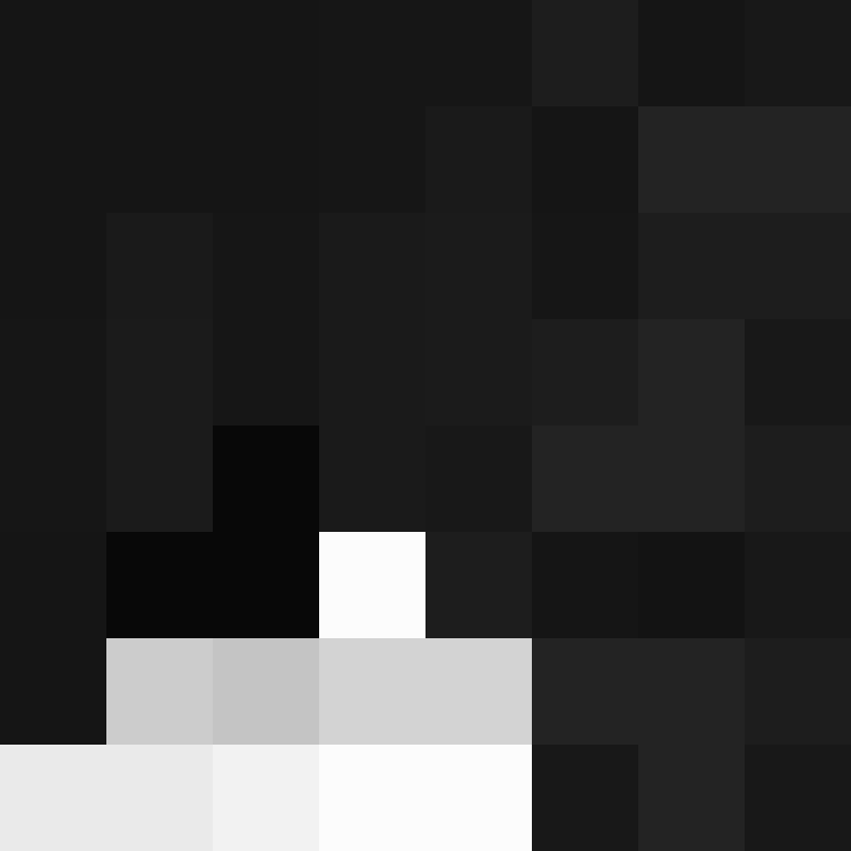 gutolipe680's skin
