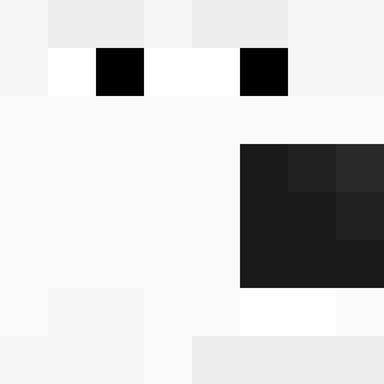 ci3owiank1's skin