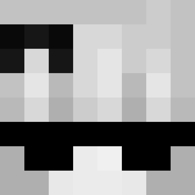 Extrentat's skin