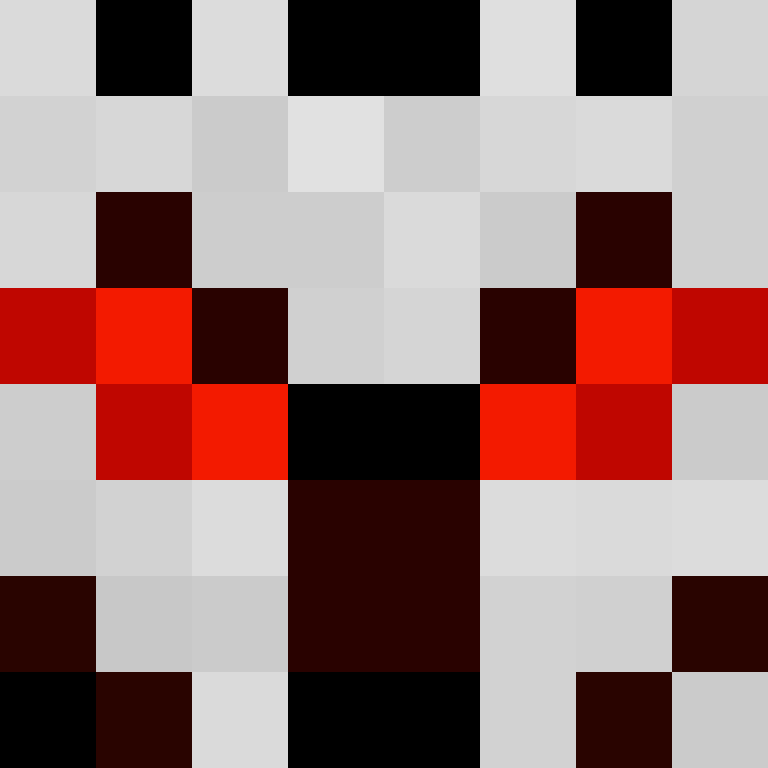 Asckaban's skin