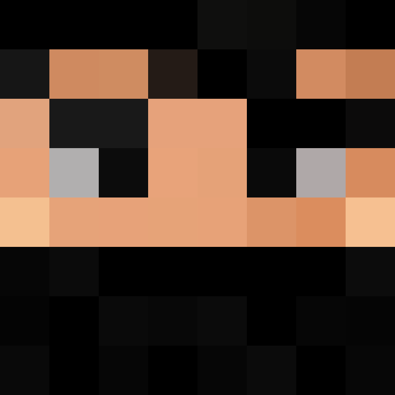 Oscar_wild's skin