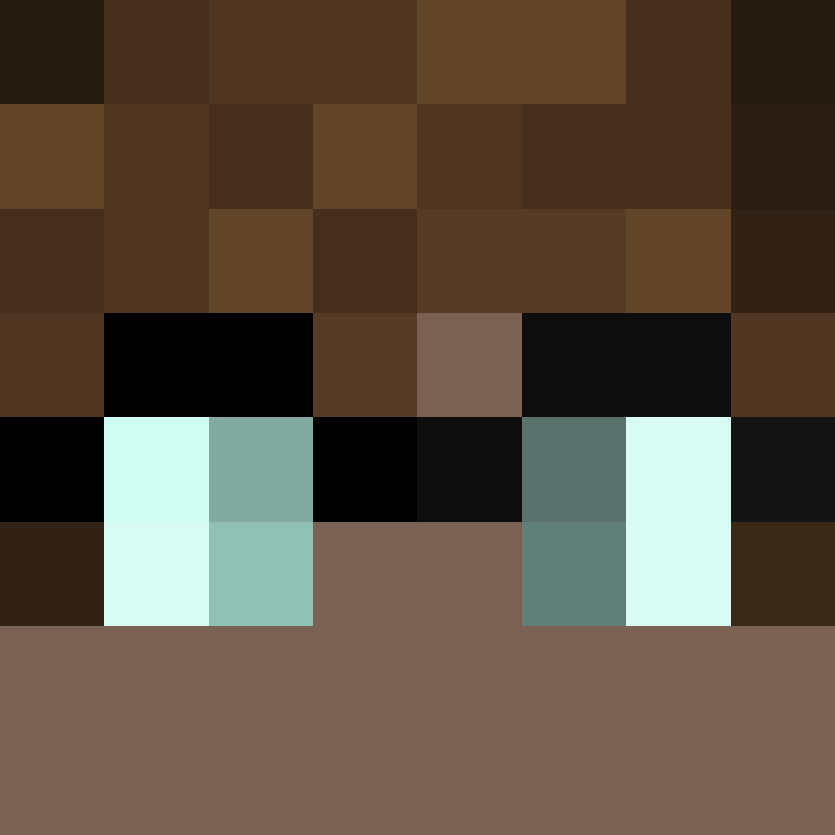 NicoLynxs's skin