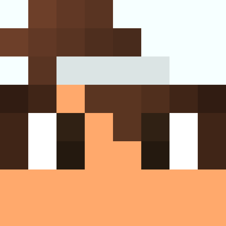 MagicGems's skin