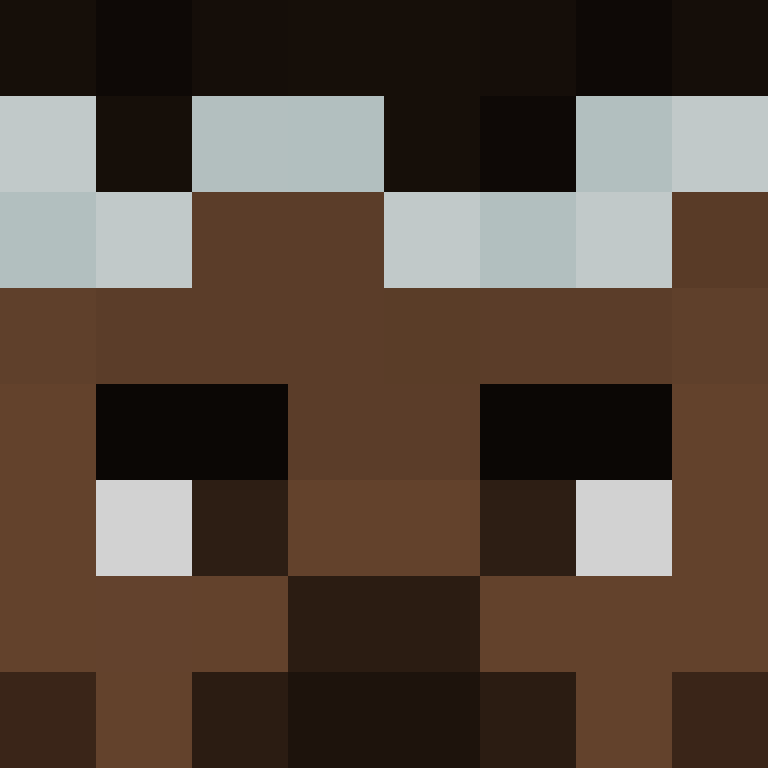 BIKEpotato's skin