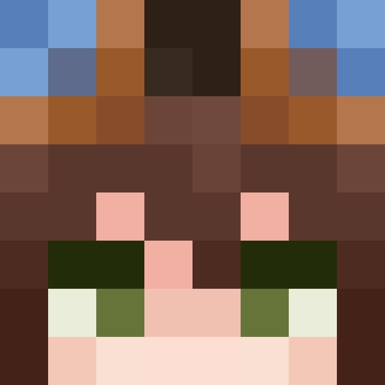 s1kboyrari's skin