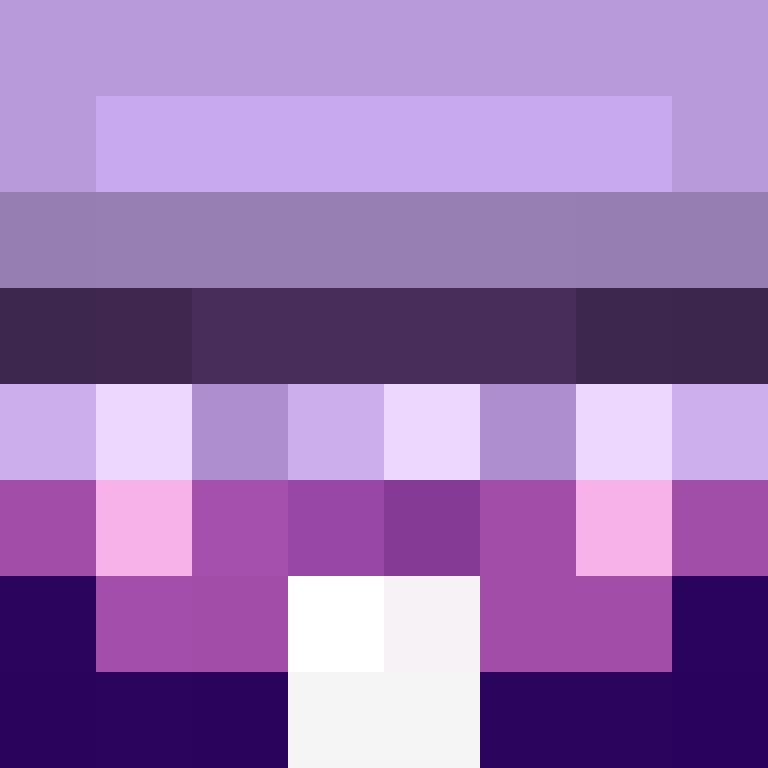 KokoMiti's skin
