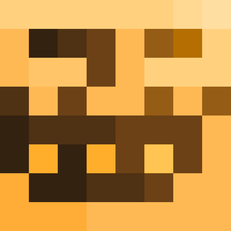 iozxhjciozuxchjz's skin