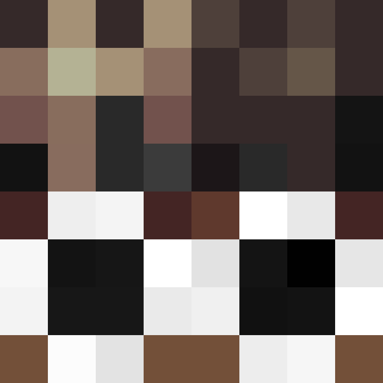 ybgarj's skin