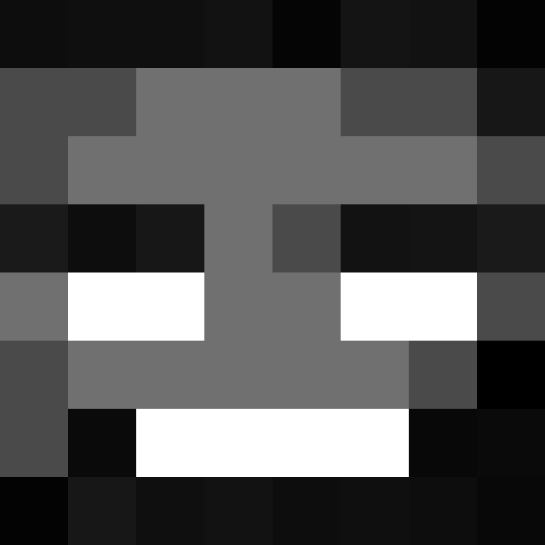 Axyrs's skin