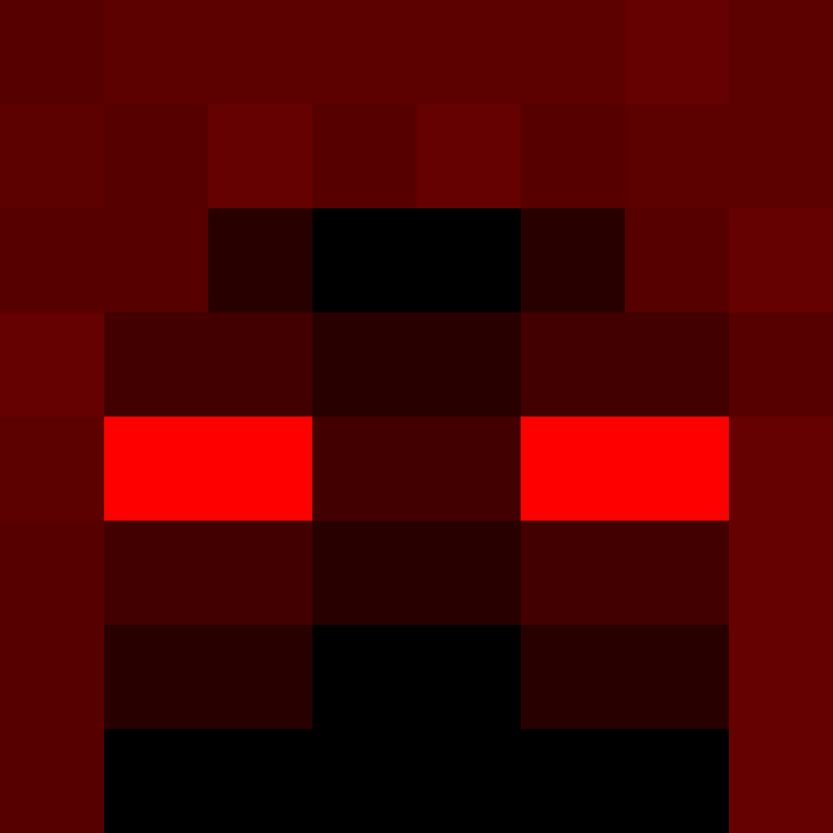 NoobMast3r7883's skin