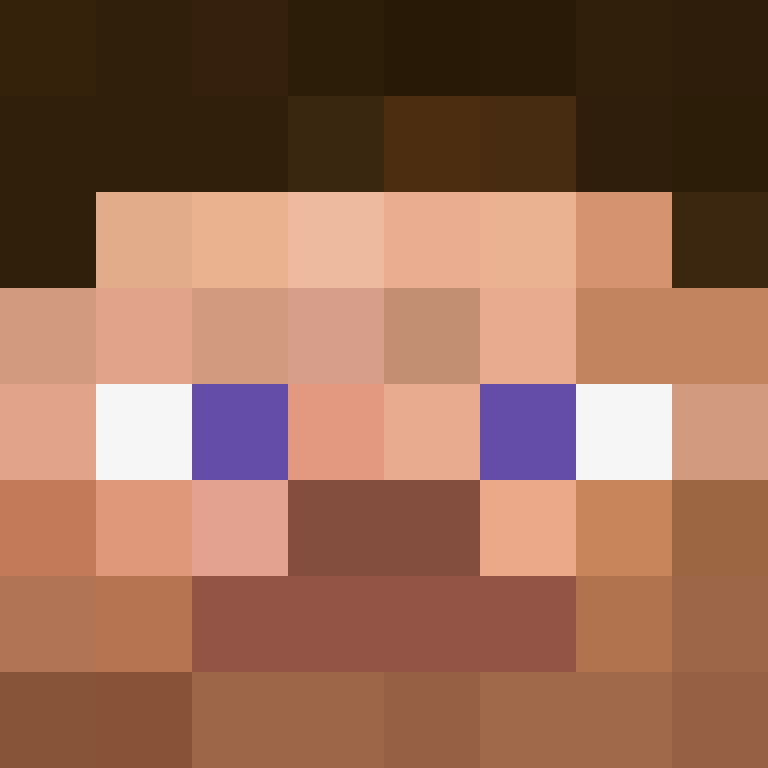 bbike's skin