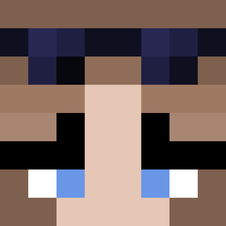 ser0tonin4's skin