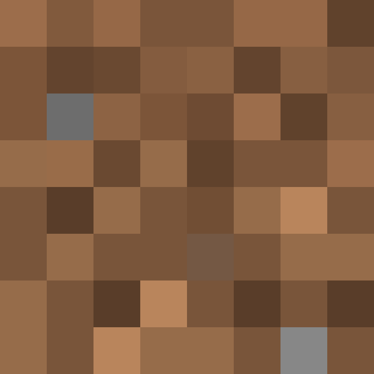 aronasjan's skin
