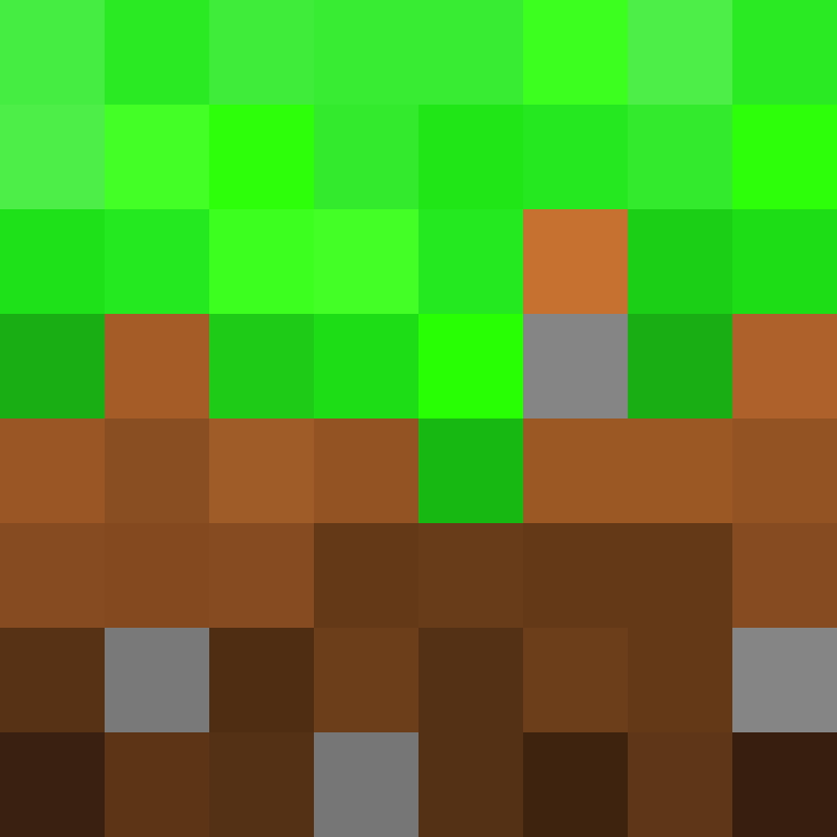 ItzJustSky's skin