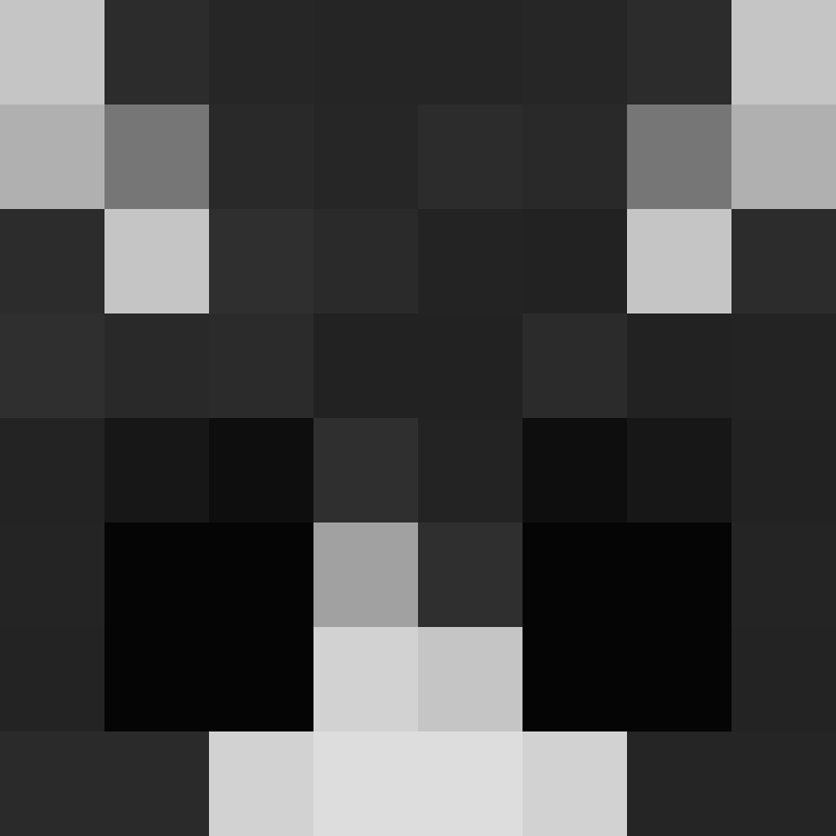 YuKa1322's skin