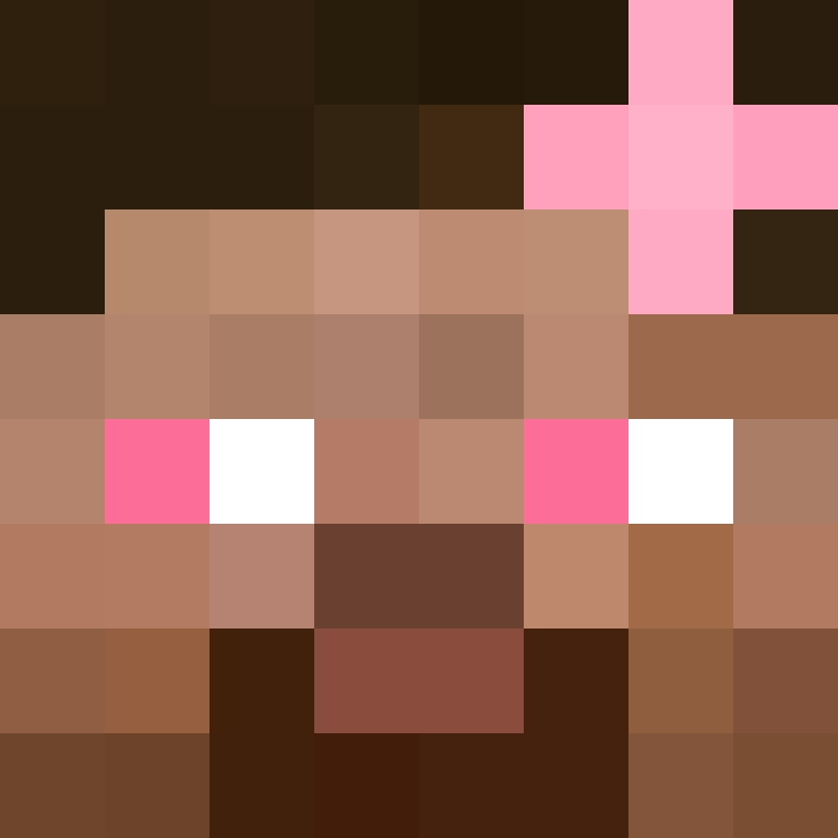 ArjunGritiv7loml's skin