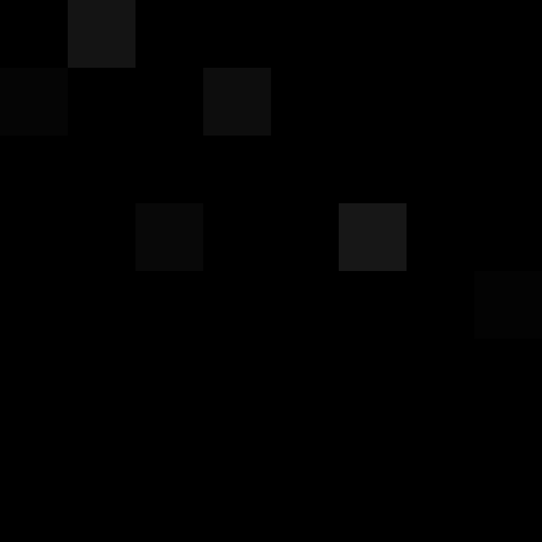 p4wns's skin