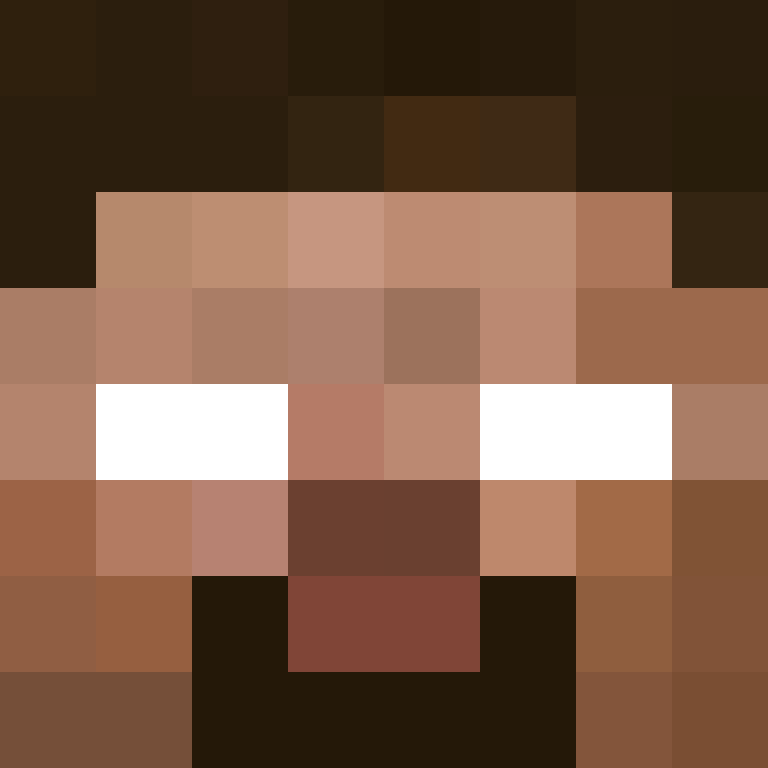 Ajayyy4's skin