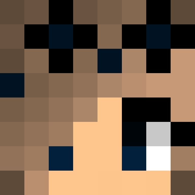 Painekiller's skin