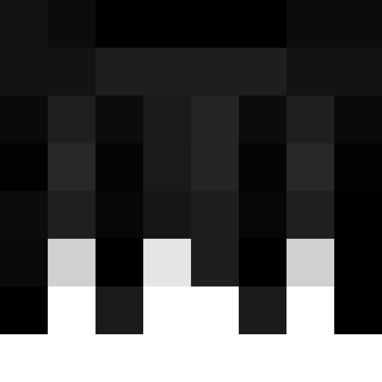 simplysano's skin