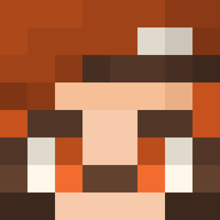 RedFox1or2's skin