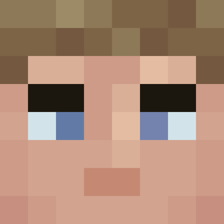 Baklavaki75's skin