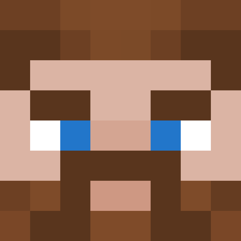 PizzaCandyBoy's skin