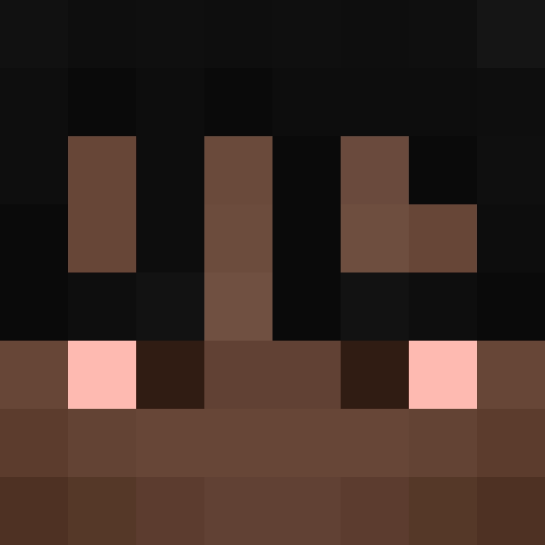 dzidzia1234590's skin