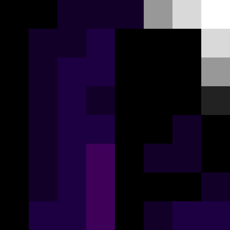 VelocityAki's skin
