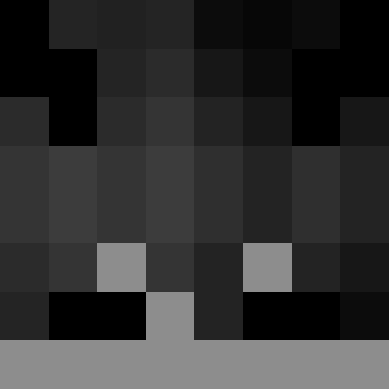 X_Ravi13_X's skin
