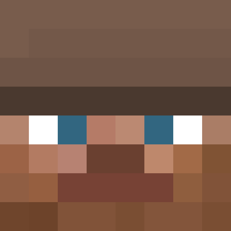 jooppp's skin
