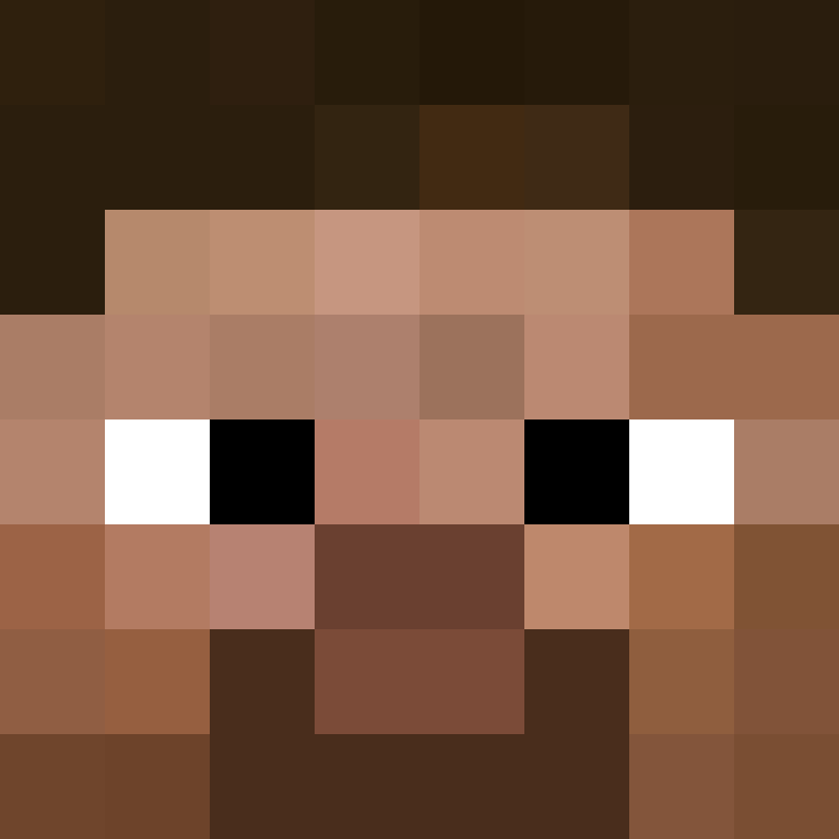 ThEW1erDo_'s skin