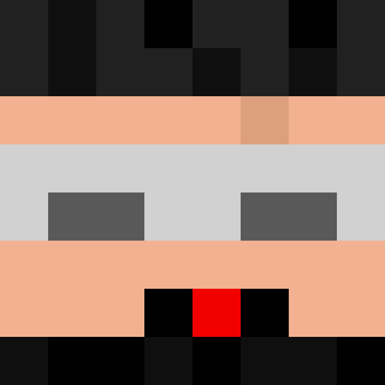 Panchirulo69's skin