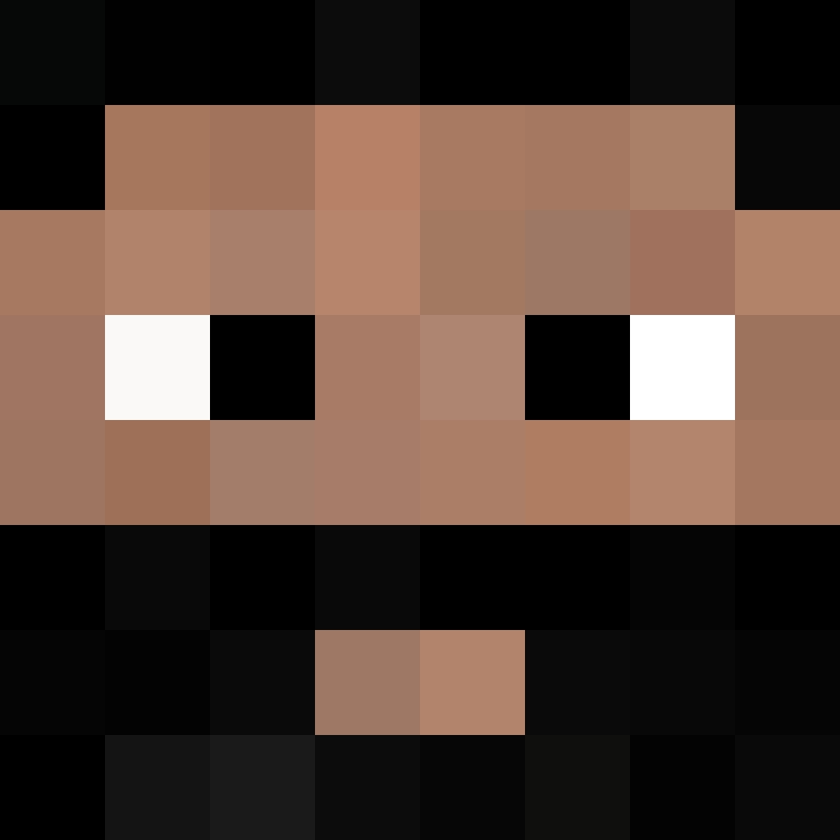 lopeter's skin