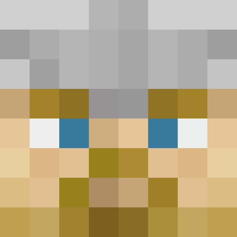 Waardix's skin
