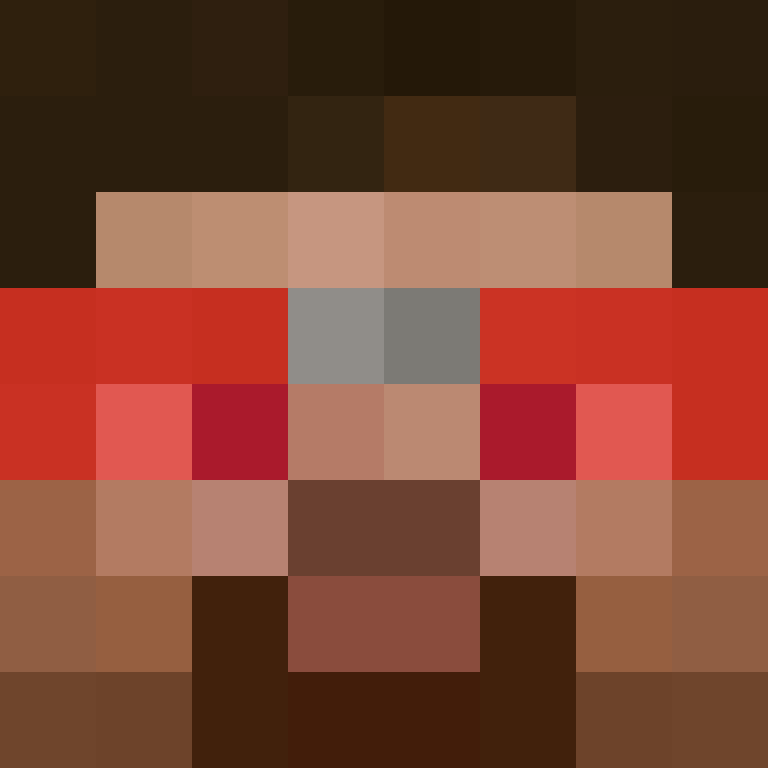 Markowskky's skin
