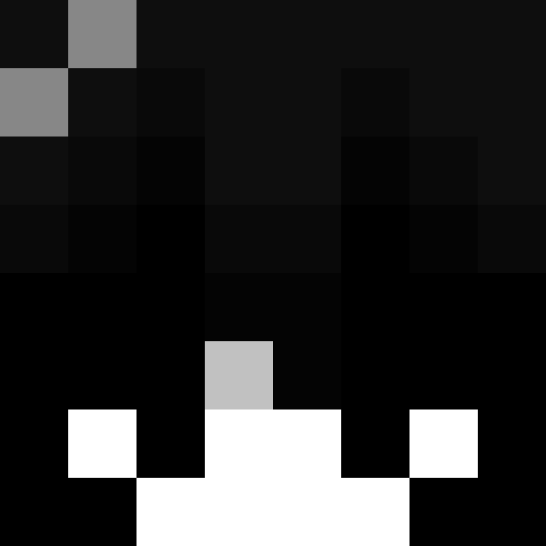 smwq's skin