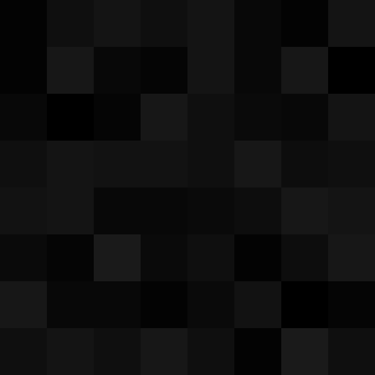 mravigo's skin