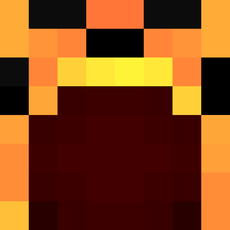 Aprilliya's skin