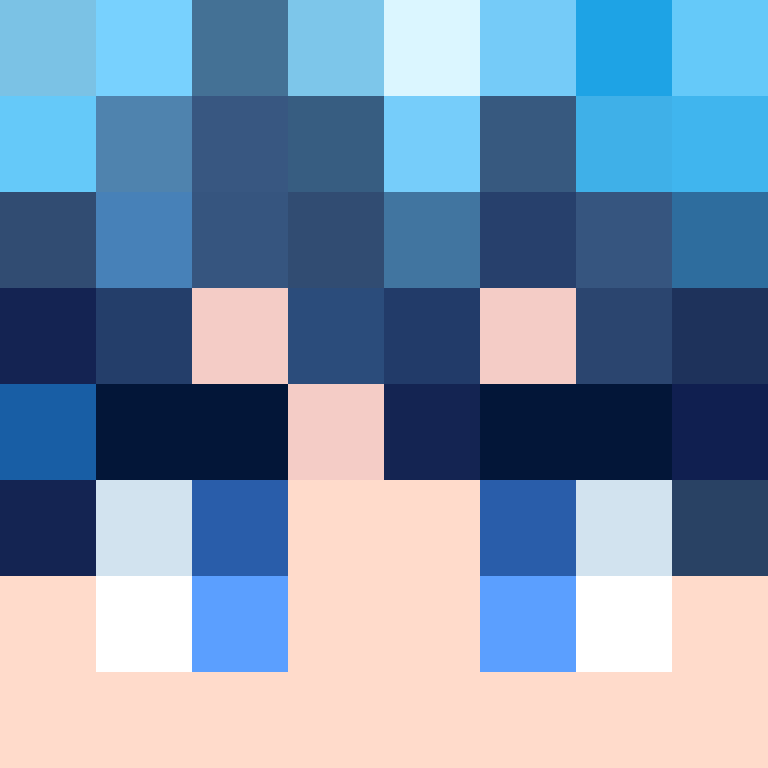 Mithey's skin