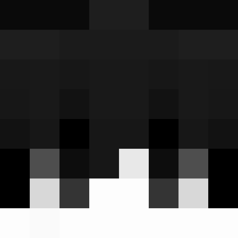 Sm0keyy0's skin
