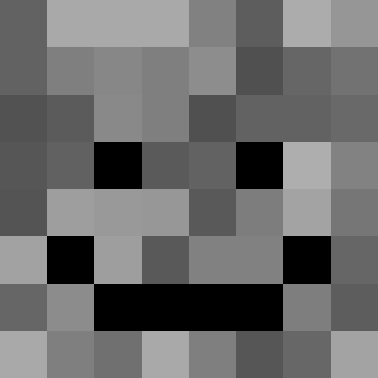 Dyngiell_PL's skin