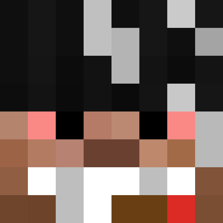 Aramacas's skin