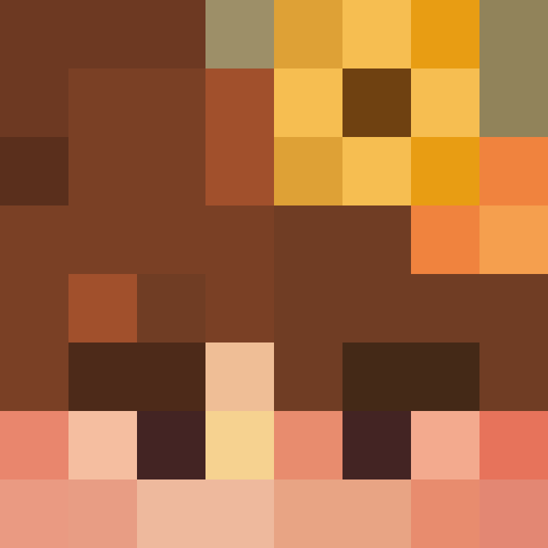 wiadrian's skin