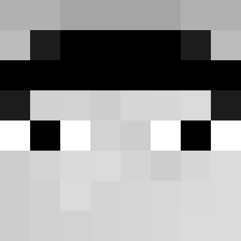 Corazz23's skin