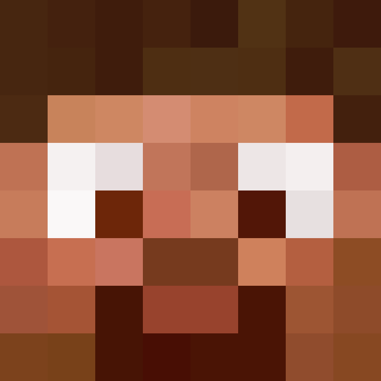 KamilWis's skin