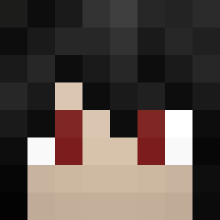 Diogostosao's skin