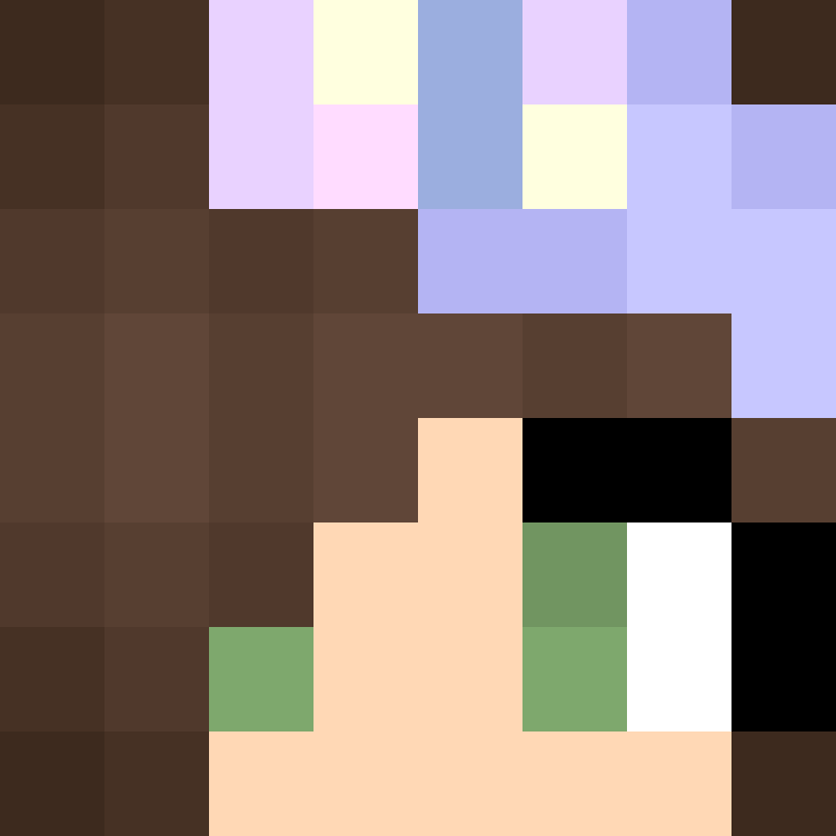 Anakie7's skin