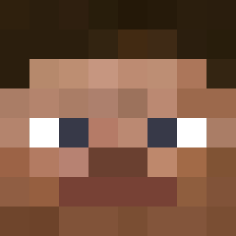 ThyLokly's skin