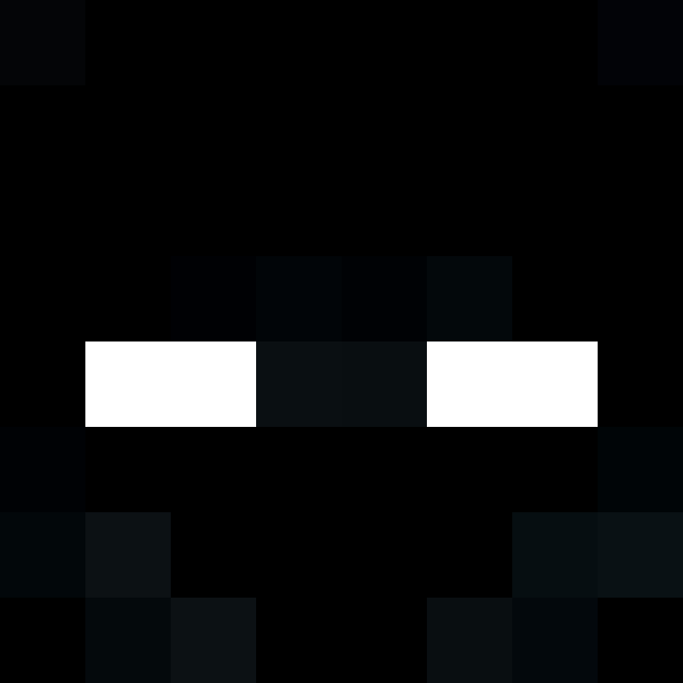 RBPablo's skin
